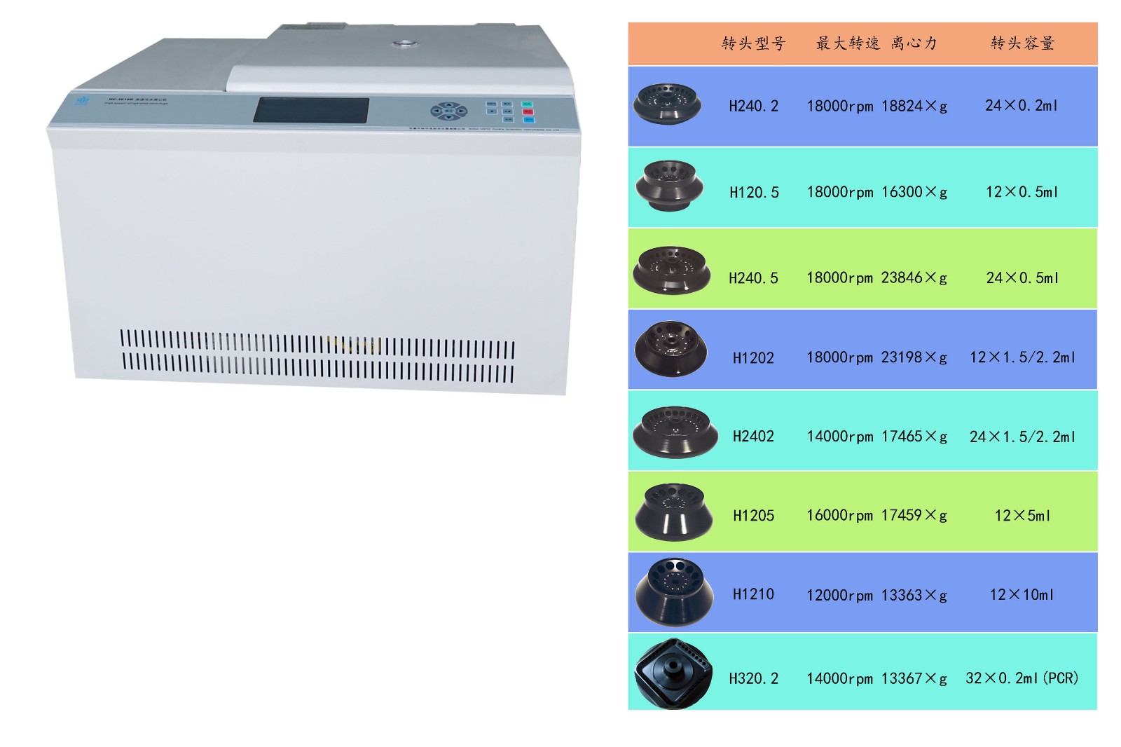 中科中佳高速冷冻离心机HC-2518R
