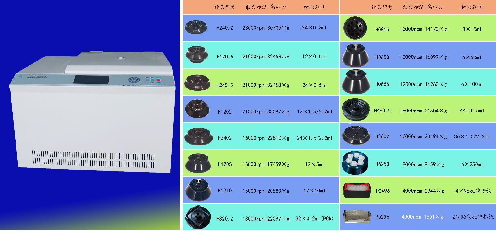 中科中佳高速冷冻离心机HC-3618R