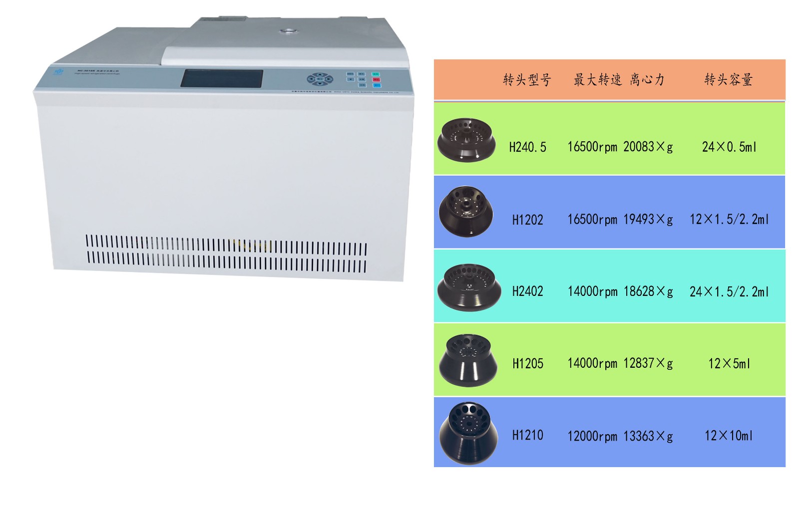 中科中佳高速冷冻离心机KDC-140HR